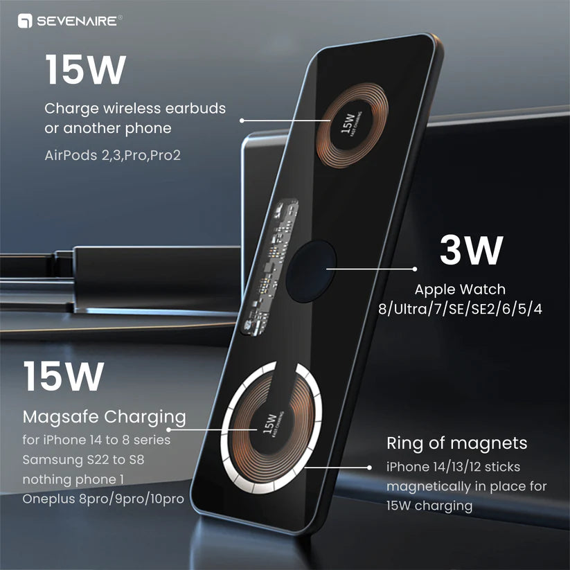 Transparent Magnetic Wireless Charger for iPhone